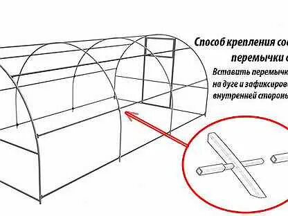 Пошаговая инструкция сборки теплицы из поликарбоната