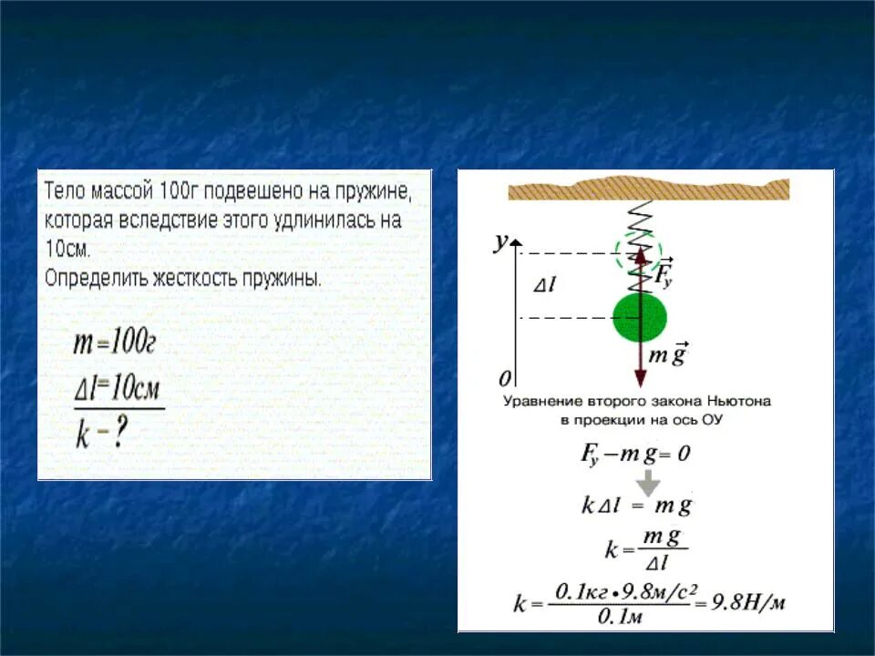 При деформации 1 см стальная пружина