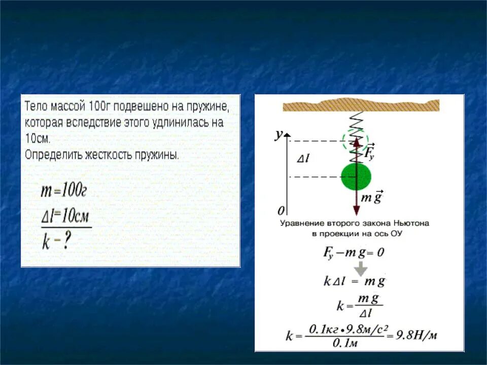 Жесткость пружины н м. Жесткость пружины динамометра 300 н/м. Масса 100г жесткость пружины 20н/м. Жесткость пружины кг м2. Как определить жёсткость пружины формула.