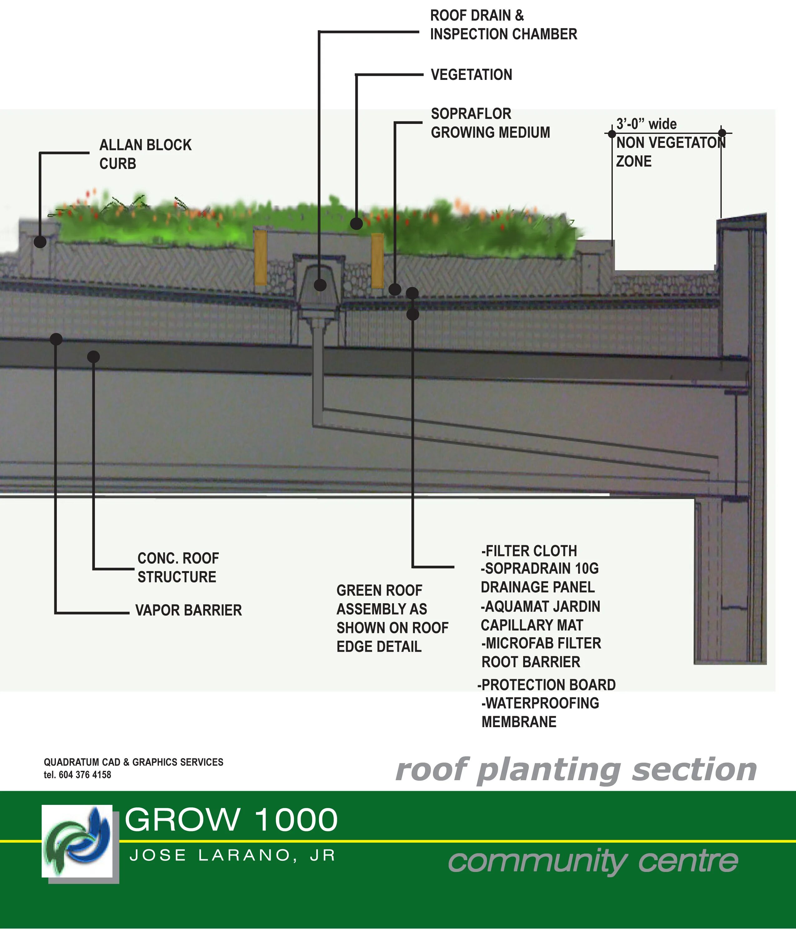 Green Roof Section. Green Roof Construction. Roof detail. Flat Roof Drain.