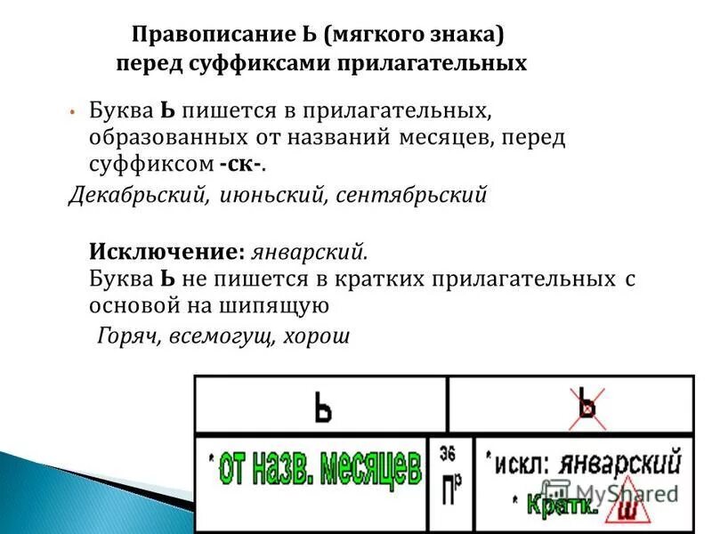 Буква и пишется в суффиксе прилагательного. Правописание мягкого знака в прилагательных. Правописание мягкого знака в прилагательных с суффиксом СК. Правописание мягкого знака в суффиксах. Мягкий знак в прилагательных перед суффиксом.