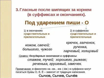 Правописание гласных в корне суффиксе и окончаниях