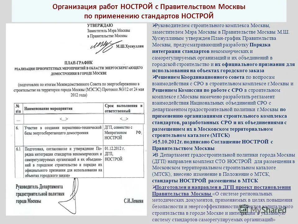 Сто нострой 2.15. Стандарты СТО НОСТРОЙ. НОСТРОЙ справка. Уведомление НОСТРОЙ. Документы о применении стандарта НОСТРОЙ.