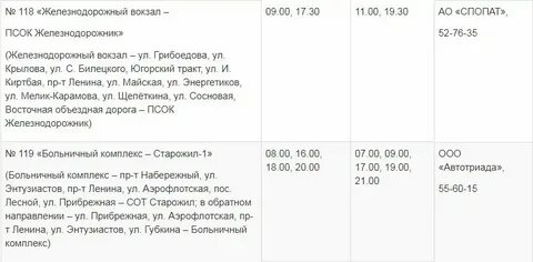 Расписание победит 1 сургут