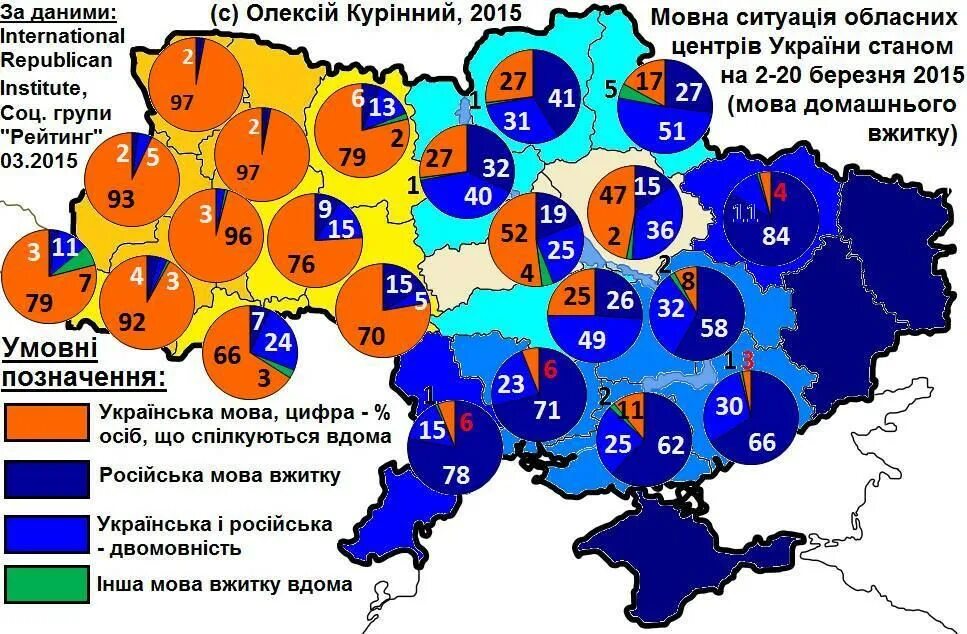 Население украины против россии. Численность русскоязычного населения в Украине. Карта распространения русского языка на Украине. Карта Украины с русскоговорящим населением. Языки Украины.