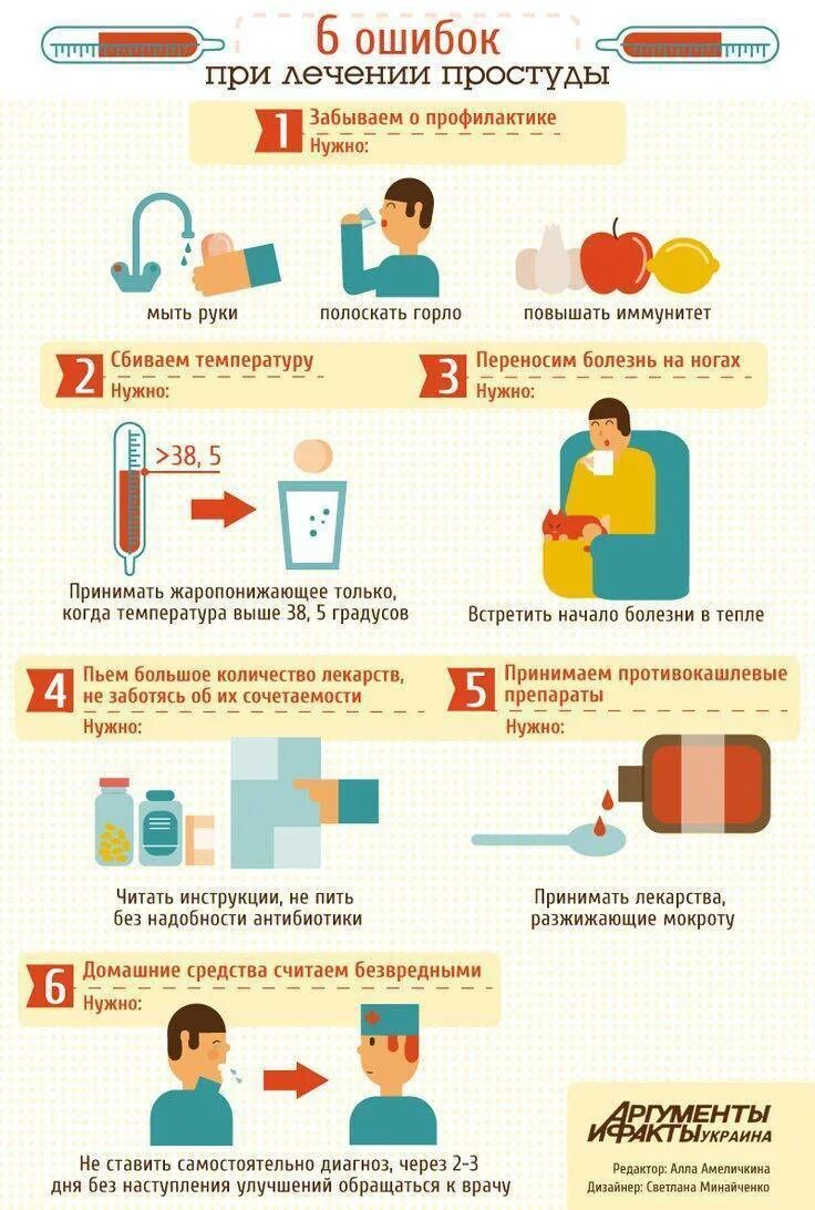 Что нужно сделать чтобы вылечить