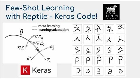 Keras example