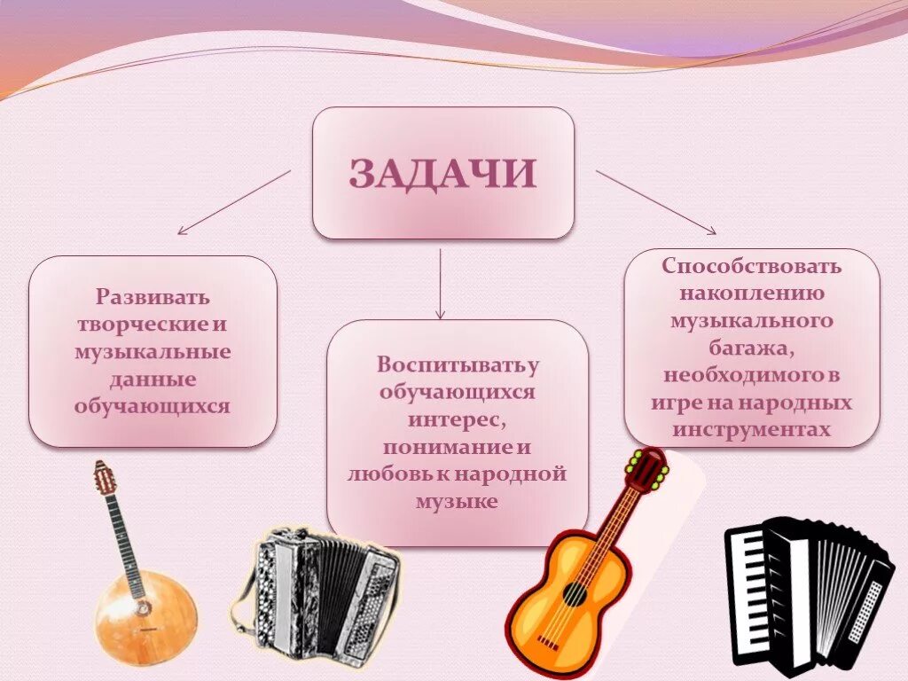 Музыкальные данные