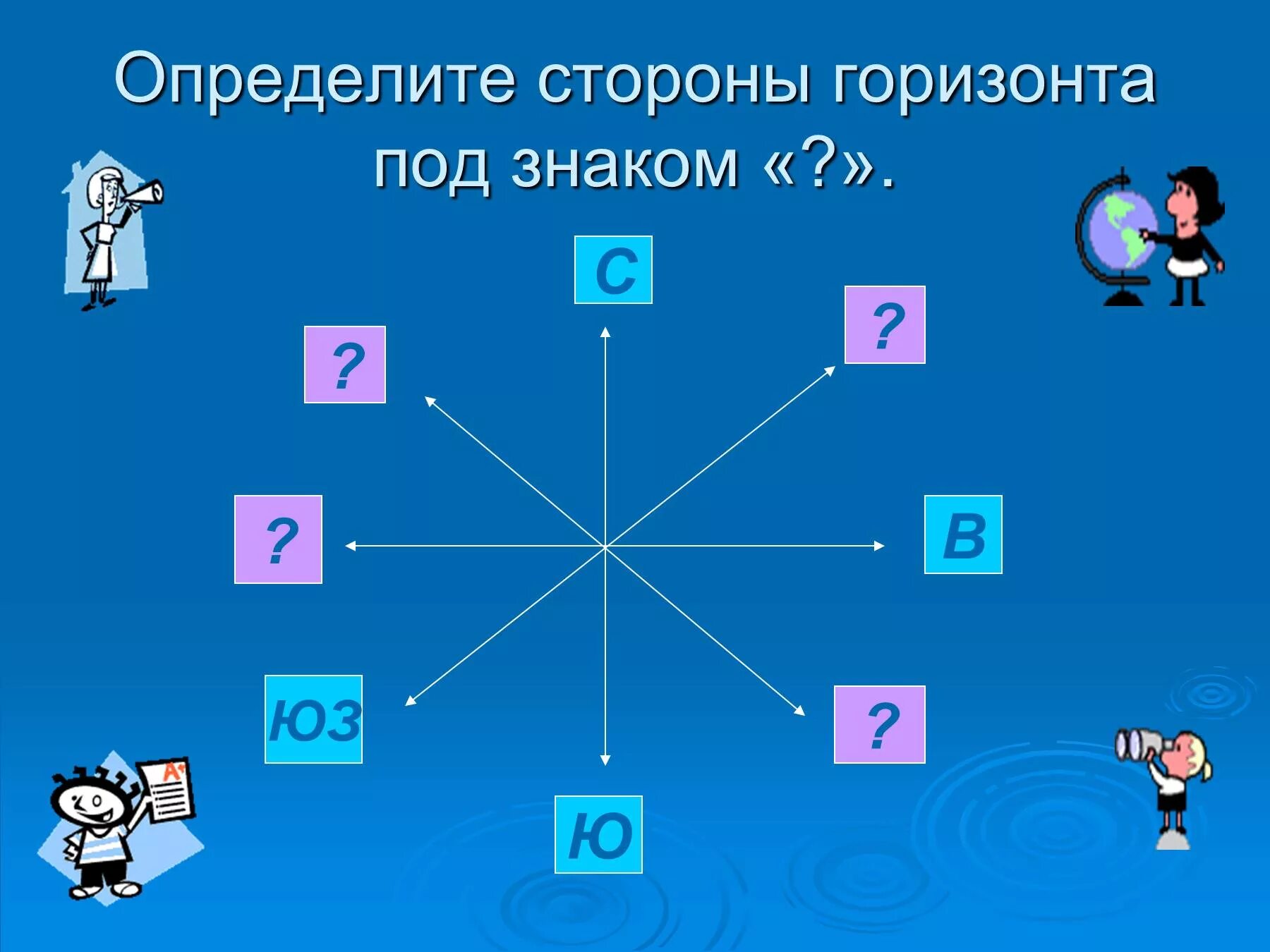 Задания по сторонам горизонта. Стороны горизонта задачи. Задания на тему стороны горизонта. Задание на определение сторон горизонта. Направление стороны предложения