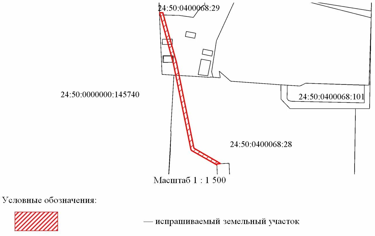 Сервитуту снт. Схема публичного сервитута. Границы публичного сервитута на кадастровой карте. Описание границ публичного сервитута. Обозначение на плане публичного сервитута.