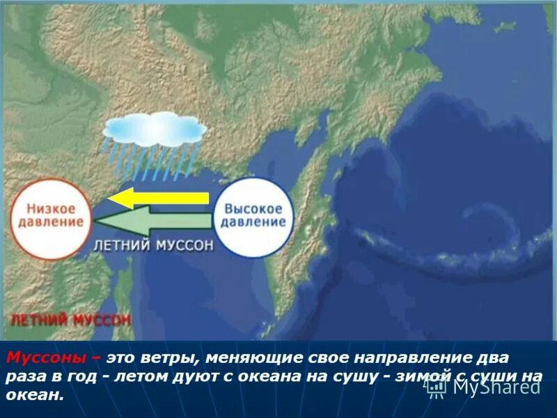 ветры сезонно меняющие свое направление это. муссоны направление ветра. муссон ветер. какие ветры меняют свое направление 2 раза в сутки. муссон ветер.