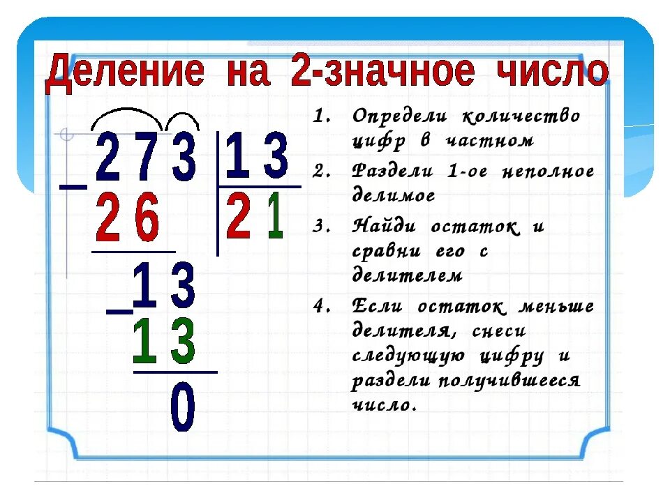 Примеры по математике деление на двузначное. Правило деления в столбик на двузначное число. Правило деления трехзначного числа на двузначное число столбиком. Как научить ребенка делить на двузначное число в столбик 4 класс. Как делить на двузначное число в столбик 4.