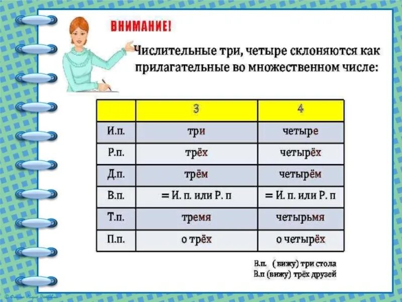 Склонение числительных. Склонение составных числительных таблица. Склонение числительных по падежам. Склонение дробных количественных числительных. Слово тридцать по падежам