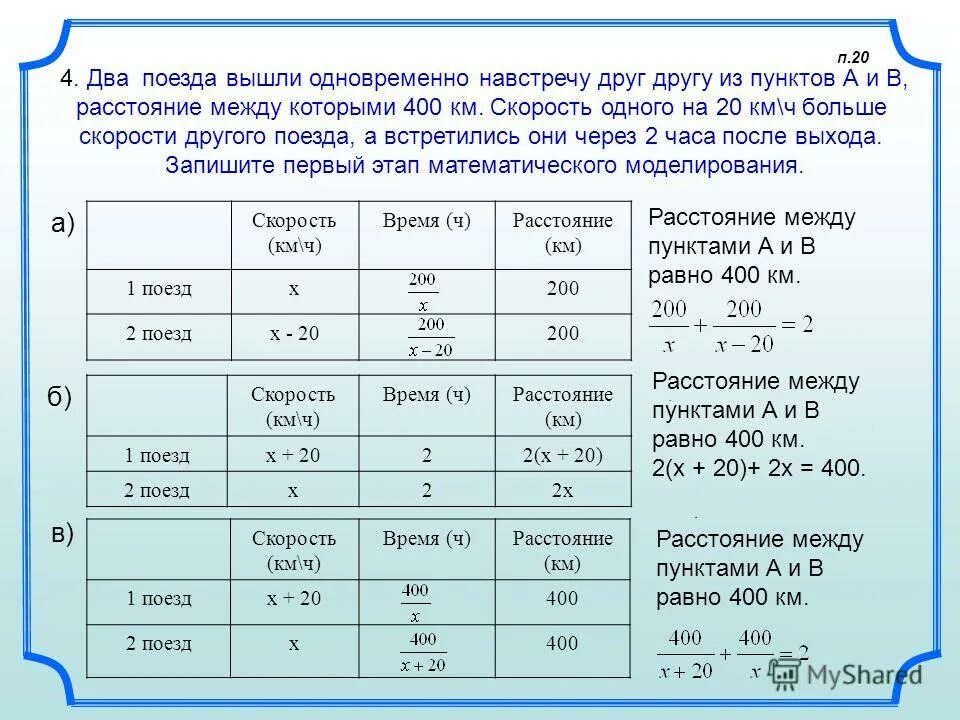 Одновременно навстречу друг другу вышли 2 туриста. Два поезда вышли одновременно навстречу друг другу. Одновременно навстречу друг другу вышли 2 поезда. 400 Км расстояние. Задача 2 поезда вышли одновременно навстречу друг другу.