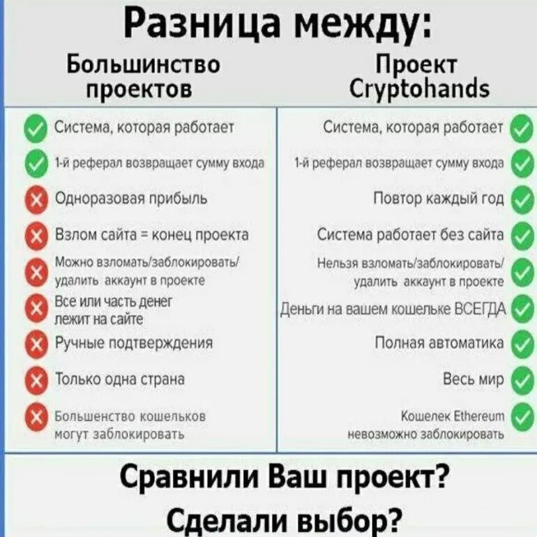 Большенство или большинство правило. Большенства или большинства. Большенство или большинство правило. По большинству как пишется. Большенству или большинству.