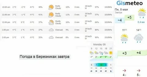 Прго погода березники
