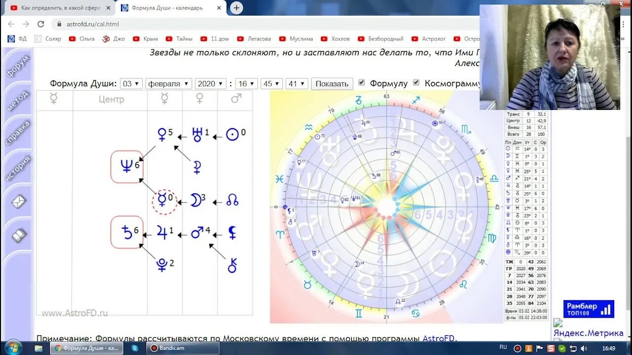 Формула души по дате рождения расшифровка. Формула души. ASTROFD формула души. Дом в формуле души. Формула души астрология.