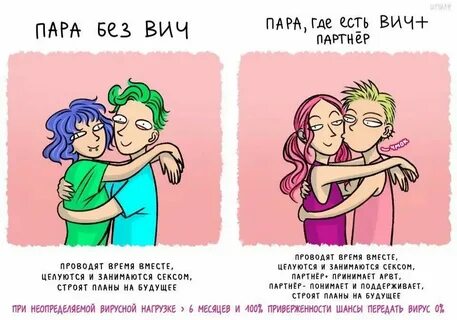Где по близости
