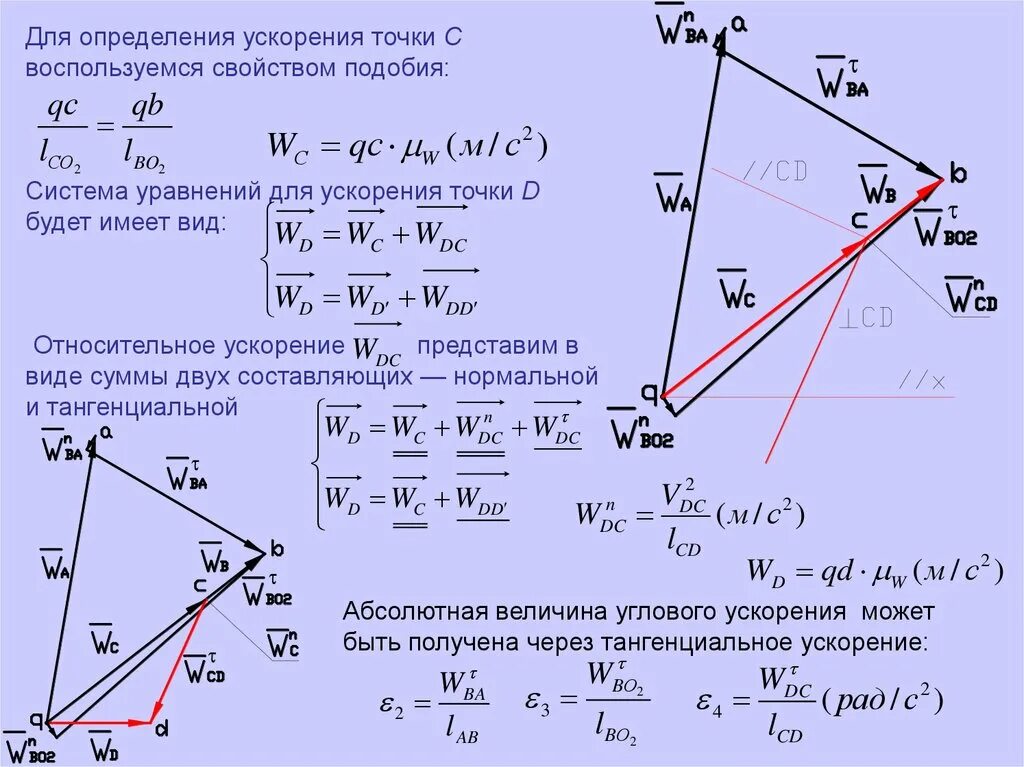 Ускорение точки. Определение ускорения точки. Абсолютное ускорение точки. Определить ускорение точки. Определить максимальное ускорение точки