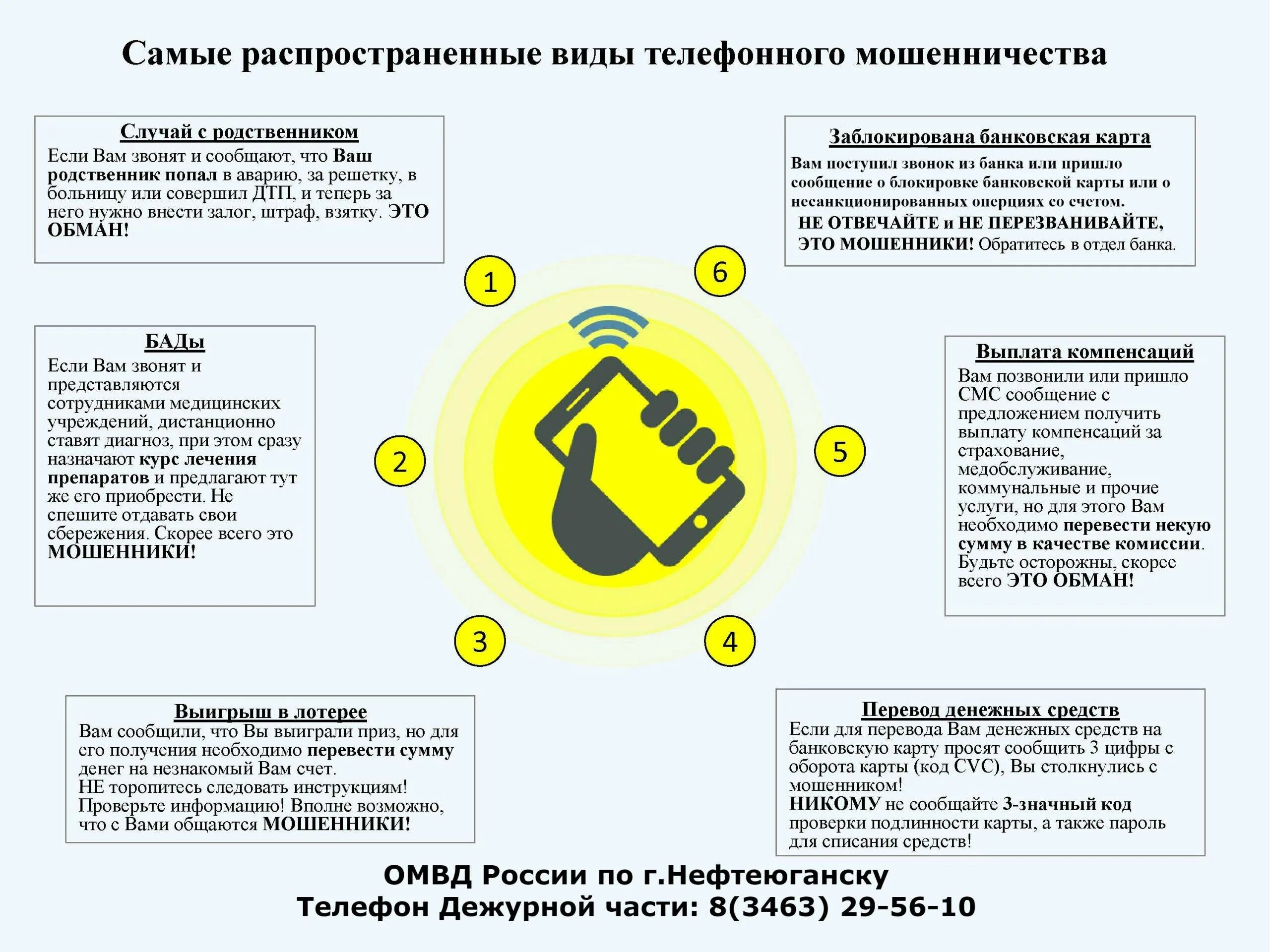 Мошенничество с картами статья. Наиболее распространенные схемы телефонного мошенничества. Наиболее распространенные виды финансового мошенничества. Самые распространенные виды телефонного мошенничества. Схемы телефонных мошенников.