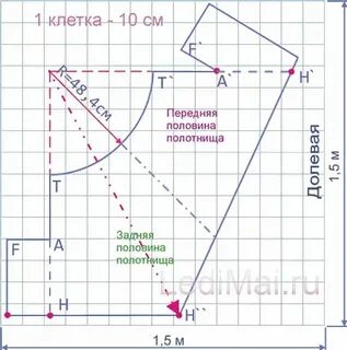 Выкройка асимметричного