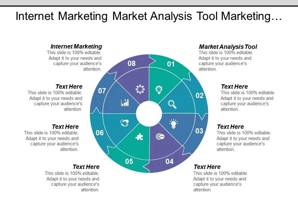 Market analysis. Marketing tools analysis. markets and markets analysis. marketing analysis example. nissan marketing analysis.
