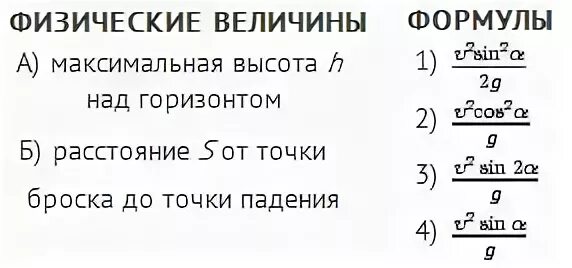 максимальная высота над горизонтом формула. максимальная высота над горизонтом формула. максимальная высота подъема тела формула. максимальная дальность видимости горизонта. вывод формулы максимальной высоты.
