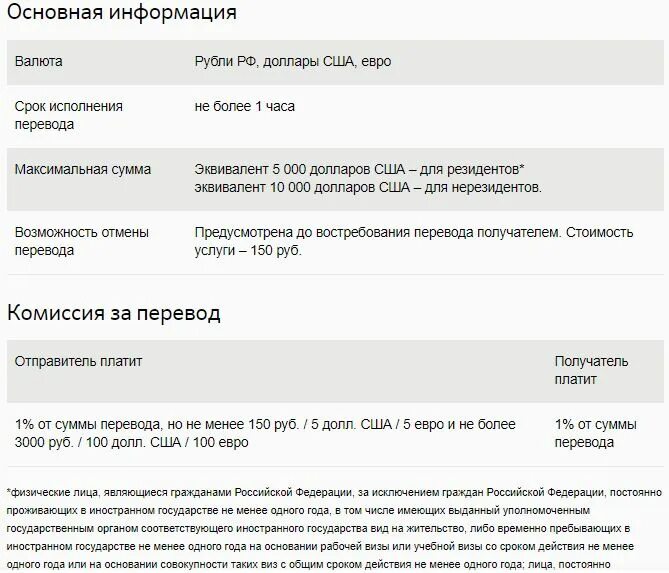 Колибри перевод. Максимальная сумма перевода. Комиссия за перевод. Перевод Колибри Сбербанк как получить.