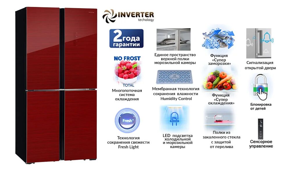 Холодильник самсунг инверторный компрессор. Холодильник HIBERG RFQ-490dx NFY. Холодильник Inverter Compressor. Инверторный холодильник LG. Инверторный холодильник отличие