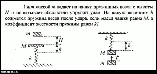 Груз массой 1 кг падает. Задачи на сжатие пружины. Чашка пружинных весов. Падение груза на пружину. Удар о пружину.