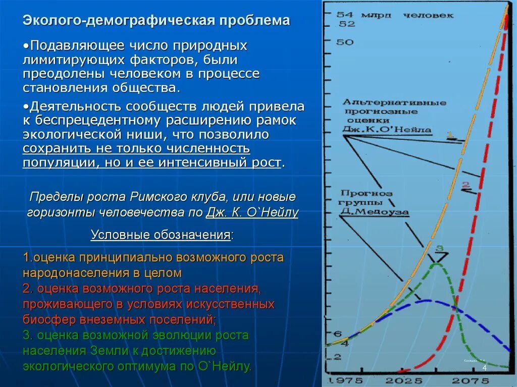 Взаимосвязь экологической и демографической проблем. Демографическая проблема экологии. Экологические и демографические проблемы. Демография и проблемы экологии.