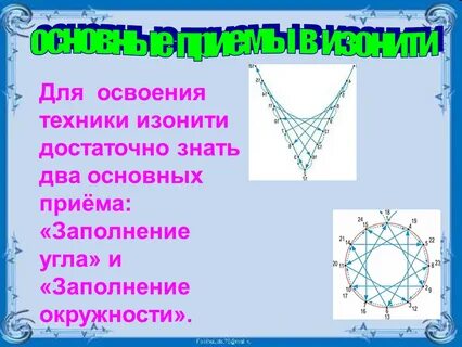 Презентация изонить