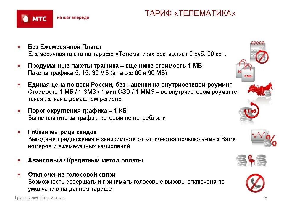 Калькулятор кредита мтс. • Тариф: «телематика». МТС тариф телематика. Кредитный метод оплаты это. МТС тариф м2м.