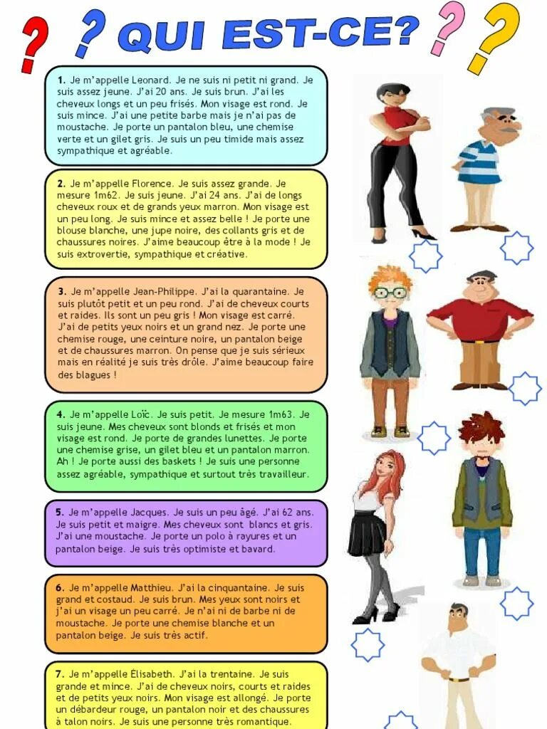 Qui plus est. Описание человека на французском. Описание внешности человека на французском. Описание людей одежды на французском. Описание внешности на французском упражнения.