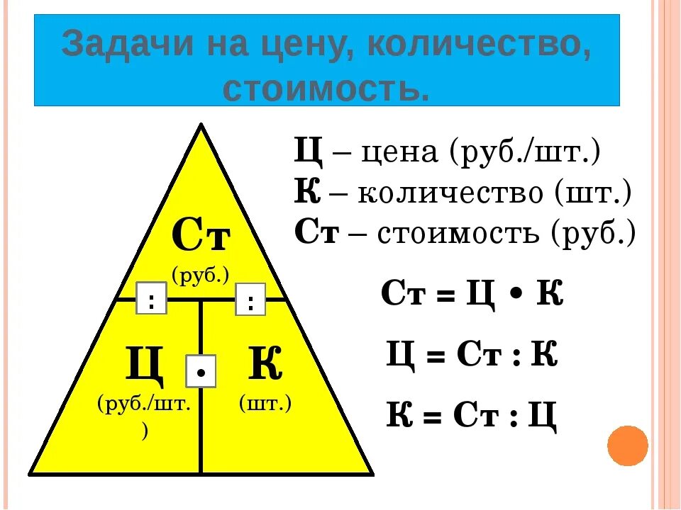 Задача на массу 3 класс математика