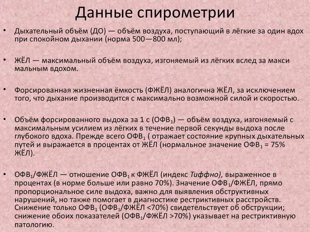 Пос норма. Основные показатели спирометрии. Спирография нормальные показатели. Спирометрия заключение норма. Нормальные Результаты спирометрии.