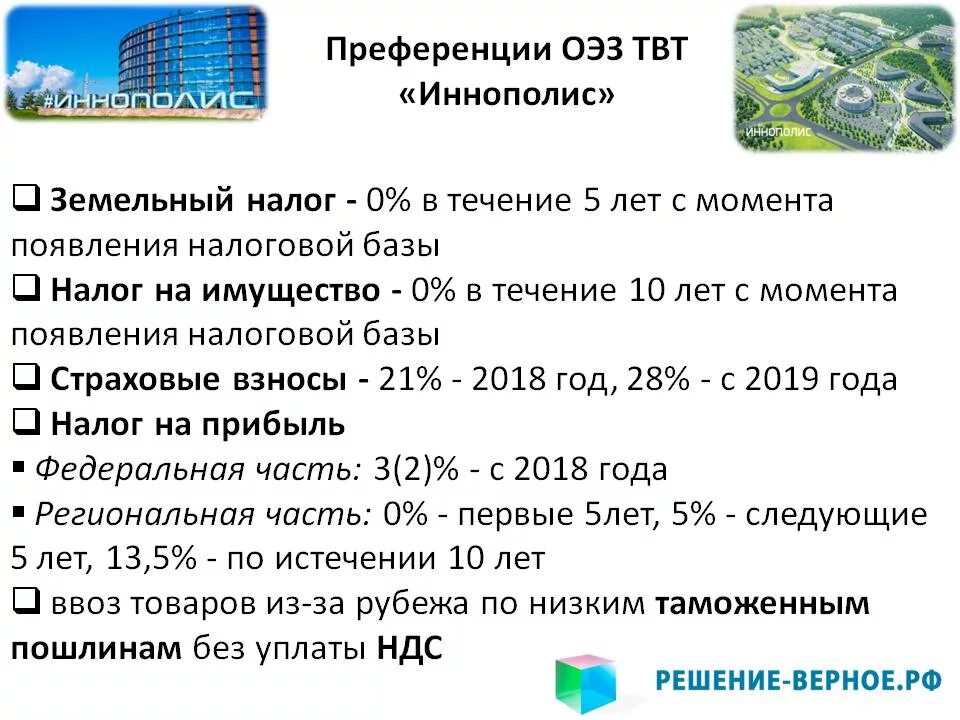 Иннополис татарстана иннополис города. Иннополис казань баллы. Университет в иннополисе проходной балл. Оэз иннополис карта. Университет иннополис схема.
