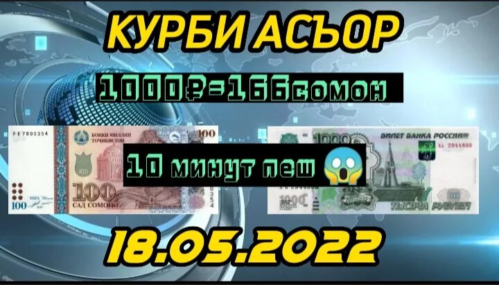 Курби асъор. Валюта Таджикистана рубль 1000. Курби рубли Руси имруз. Валюта в Таджикистане к рублю. Курби асор точикистон имруз