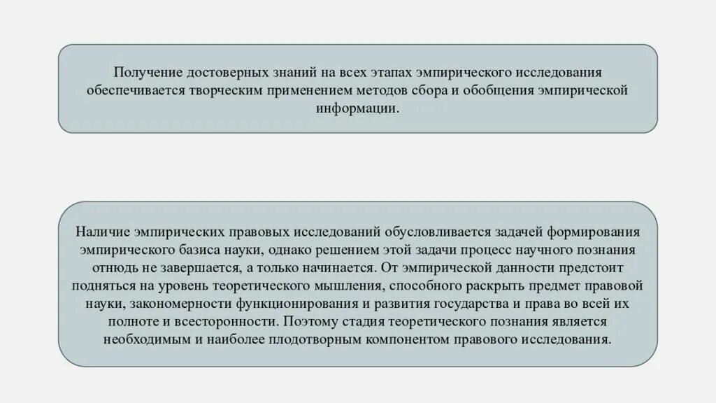 Эмпирическая стадия правового исследования. Этапы эмпирического исследования. Охарактеризуйте этапы эмпирического исследования. Эмпирическая основа юридического исследования. Результаты правового исследования