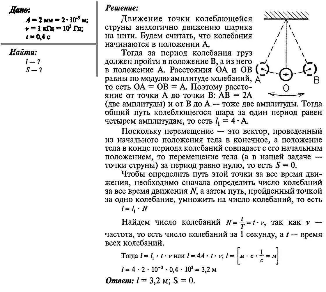 Определите период незатухающих колебаний. Амплитуда колебаний точки струны. Половина периода колебания. Перемещение тела колебания. Амплитуда решение.