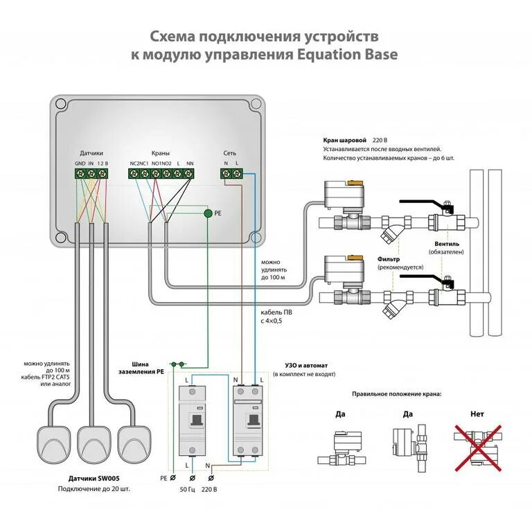 Подключение модуля управления