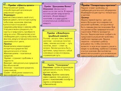 Критика уроков