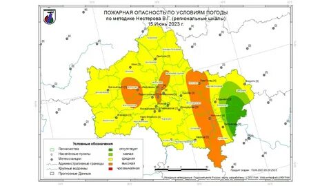 Осадки егорьевск