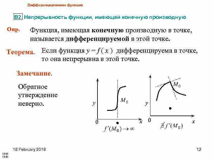 Функция имеющая конечную производную. Функции имеющие непрерывные производные. Непрерывность функции имеющей производную. Непрерывность функции.