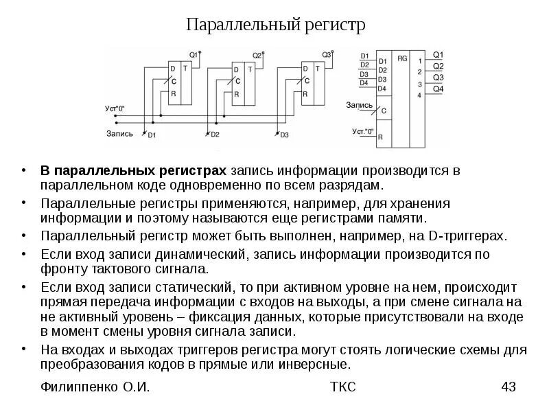 Инструкция регистра. Параллельный регистр схема. Схема регистра элемента ЭВМ. Параллельный регистр памяти. Параллельный четырехразрядный регистр.