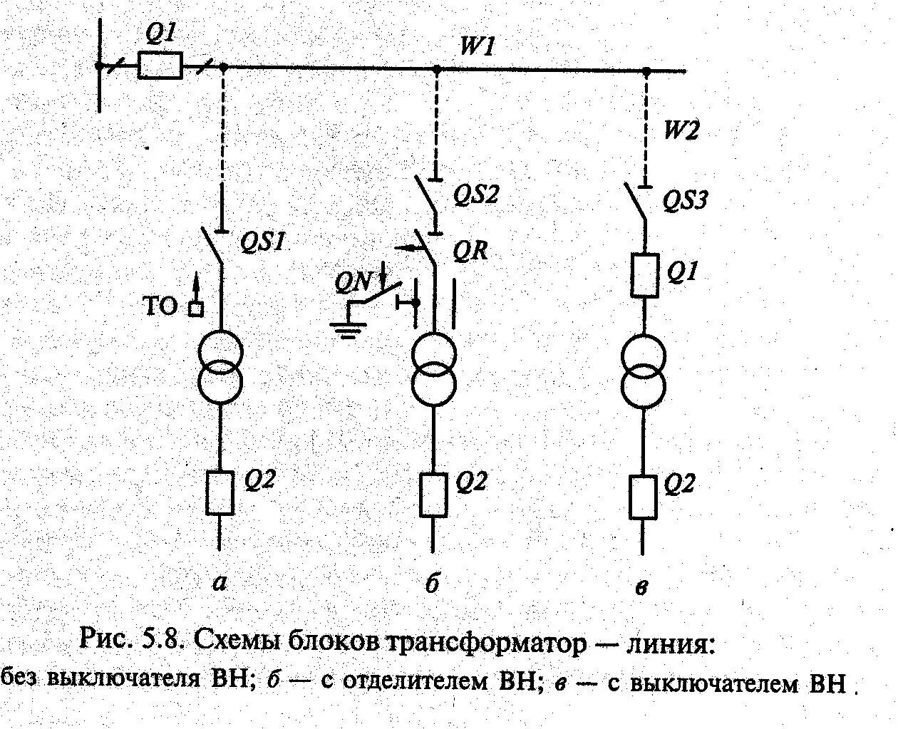 Обозначение нагрузки на схеме. Выключатель нагрузки 10 кв на схеме. Схема 3н блок линия трансформатор с выключателем. Выключатель нагрузки Вн схема однолинейная. Высоковольтный выключатель 10 кв на схеме.