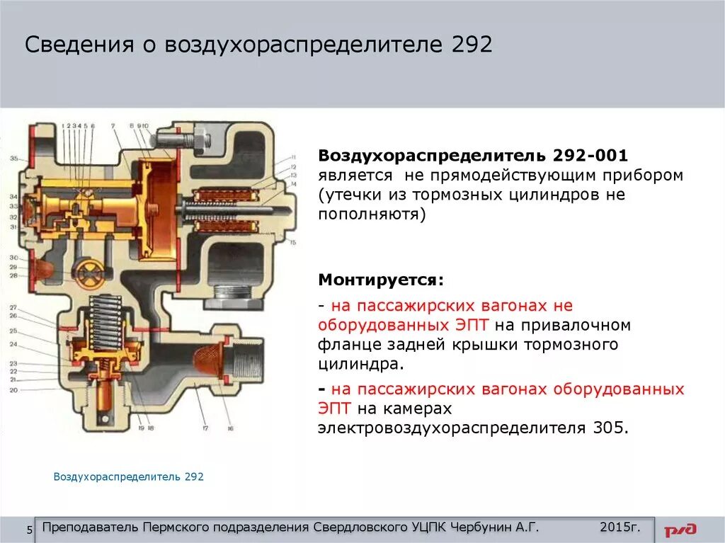 Воздухораспределитель пассажирского вагона 292. Воздухораспределитель ВР 292. Режимный переключатель воздухораспределителя 292. Воздухораспределитель усл 292-001 Назначение , устройство.