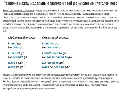 Модальные глаголы в прошедшем