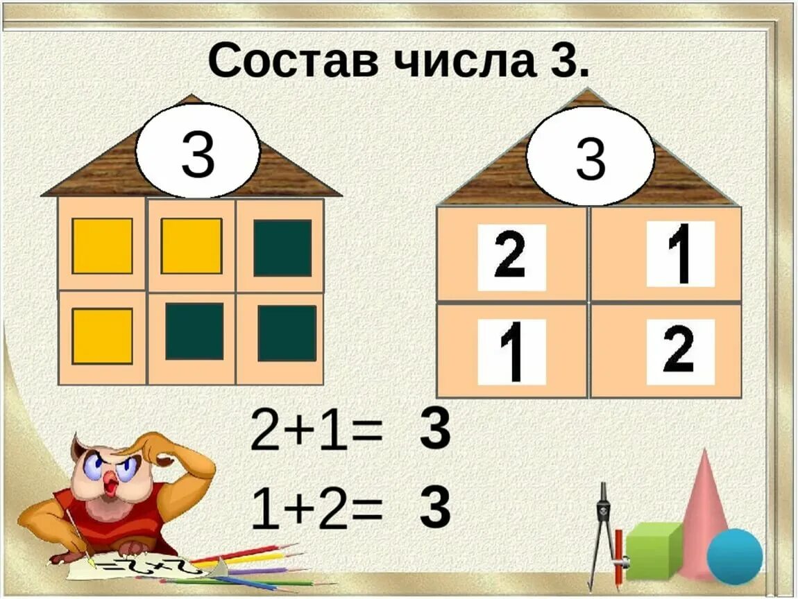 Состав числа цифры 3. Число 3 состав числа 3 для дошкольников. состав числа 3 домики. состав числа 2. состав числа 2 для дошкольников.