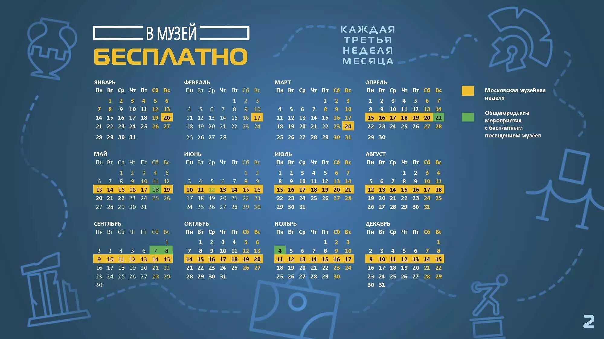 Московская Музейная неделя 2021. Московская неделя музеев. Дни бесплатного посещения музеев в Москве. Музейная неделя в Москве.